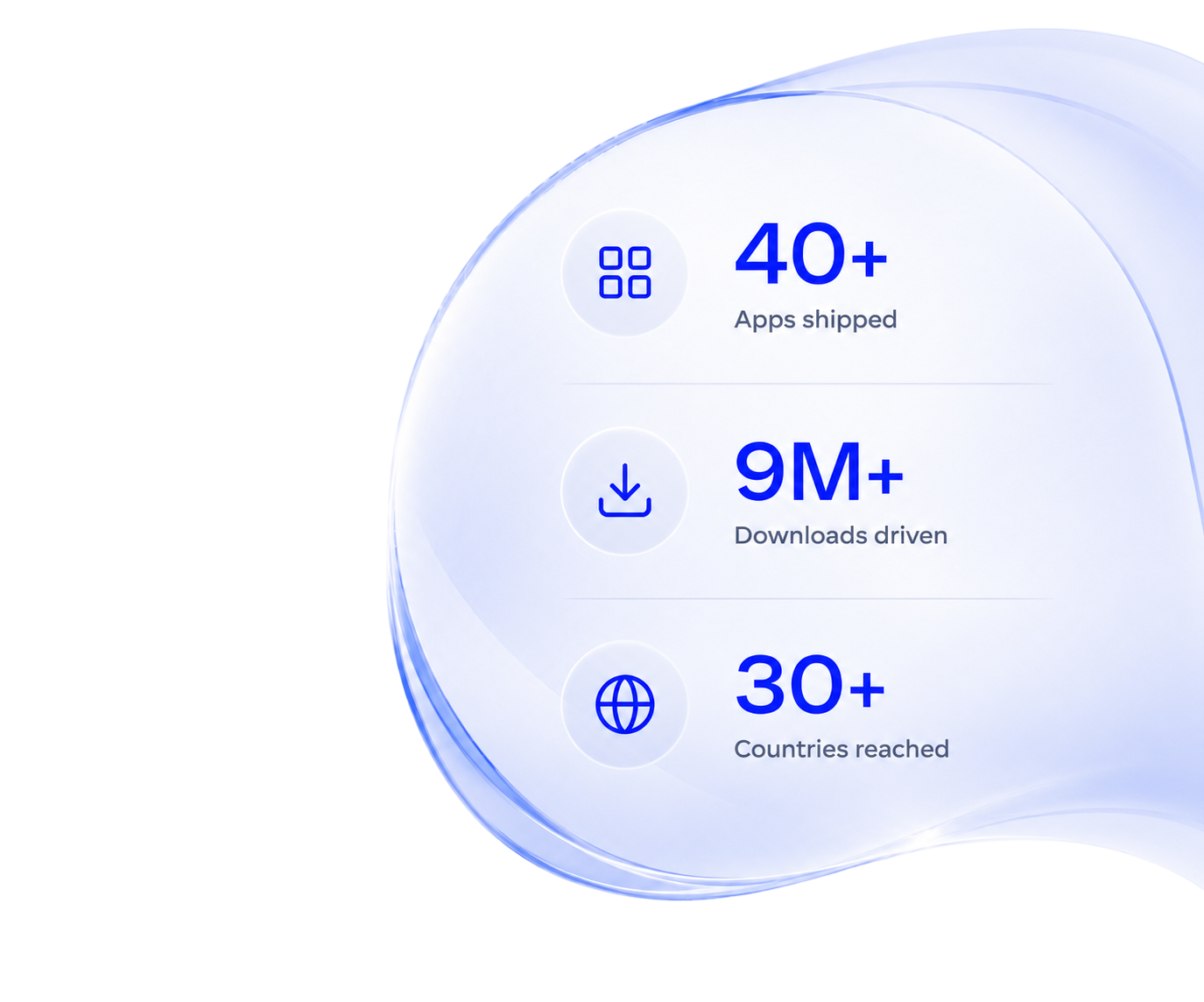 40+ apps shipped, 9M+ downloads driven, 30+ countries reached